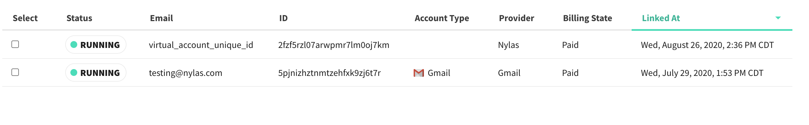 The Nylas Dashboard showing a list of calendars. The virtual calendar has no Account Type, and its Provider is listed as Nylas.